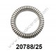 RING ROUNDED