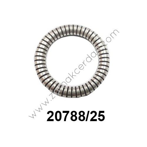 RING ROUNDED